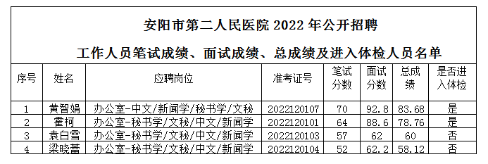 微信圖片_20221209202158.png